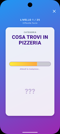 Non dirlo! PC