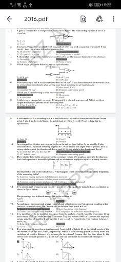 ECAT Past Papers پی سی