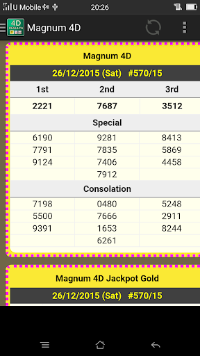 komputer MY 4D Results
