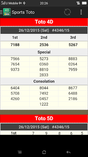 komputer MY 4D Results