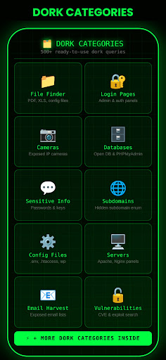 Dorks - Hack PC