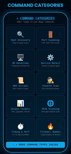 Nmap Commands পিসি