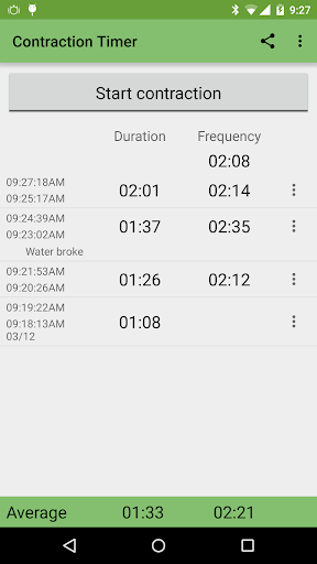 Contraction Timer