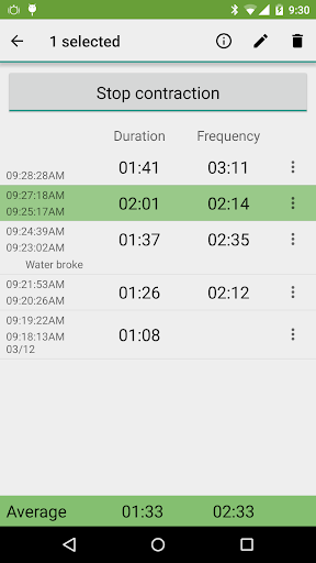 Contraction Timer