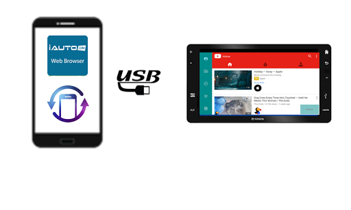 iAuto WebBrowser ПК