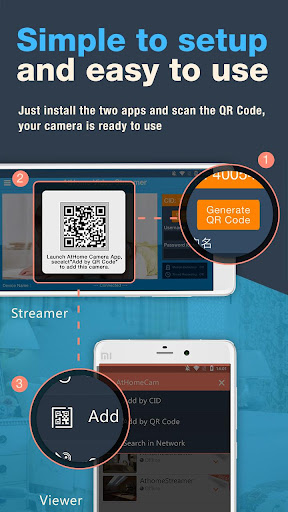 AtHome Video Streamer-turn pho PC