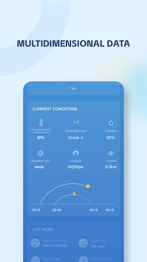 komputer BestWeather