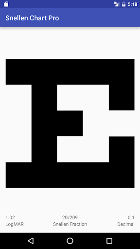 Snellen Chart para PC