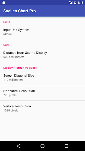 Snellen Chart para PC