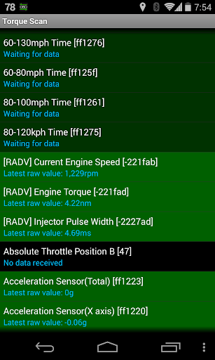 Advanced LT for RENAULT PC