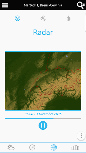 Meteo per la Svizzera PC