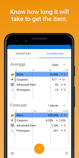 Item Calculator: List & Chart ПК