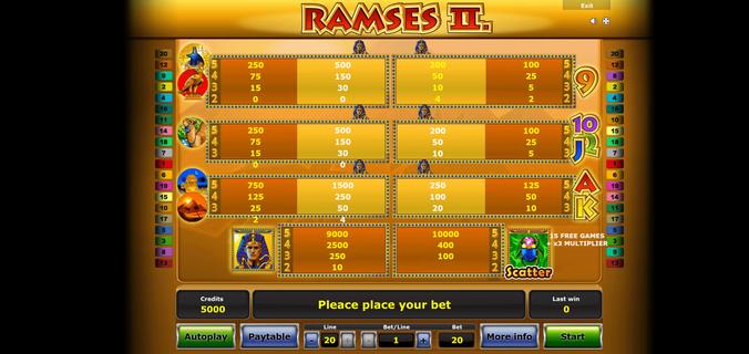 Ramses Casino Slot PC
