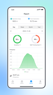 SOLARMAN Smart PC