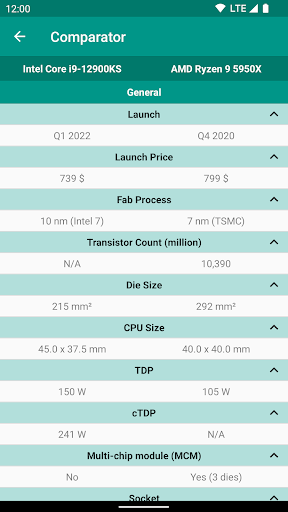 CPU-L PC