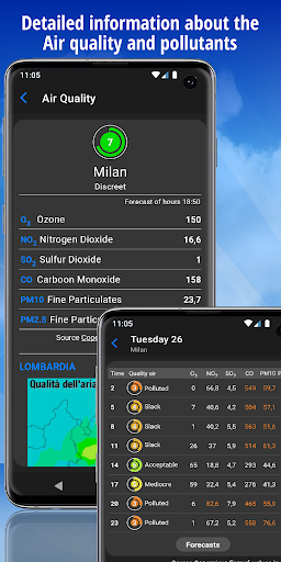 iLMeteo: weather forecast PC