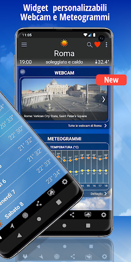 iLMeteo Light: meteo basic PC