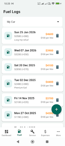 Fuel Log | Mileage Tracker پی سی