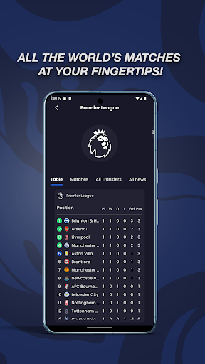 In Match - Live Scores & News پی سی