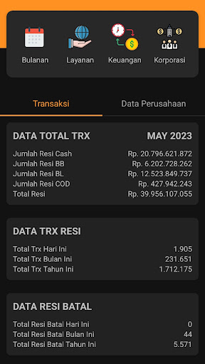 komputer Indah Dashboard