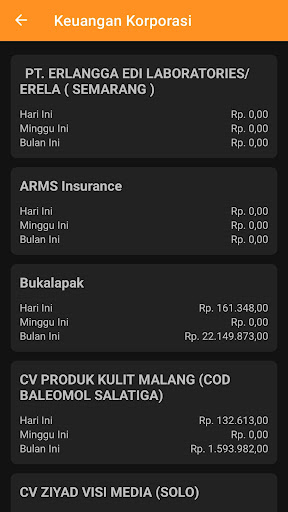 komputer Indah Dashboard