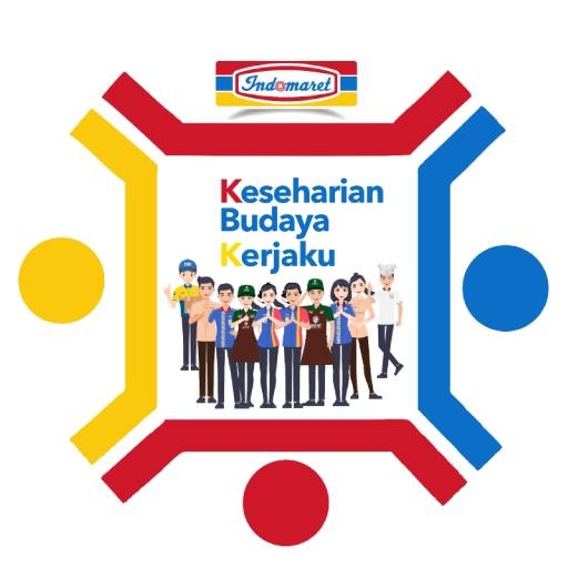 Indomaret KBK PC