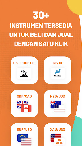 ForexDana-Forex Emas Investasi