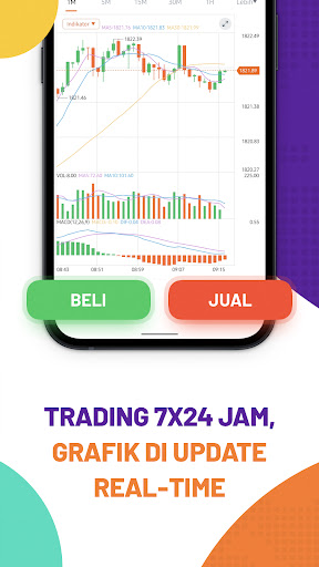 ForexDana-Forex Emas Investasi