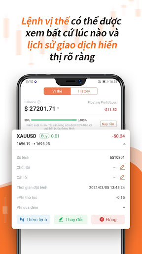 ForexDana - Đầu tư vàng Forex