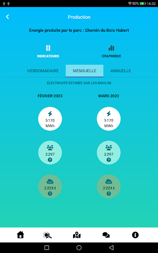 Engie Green & Moi PC版