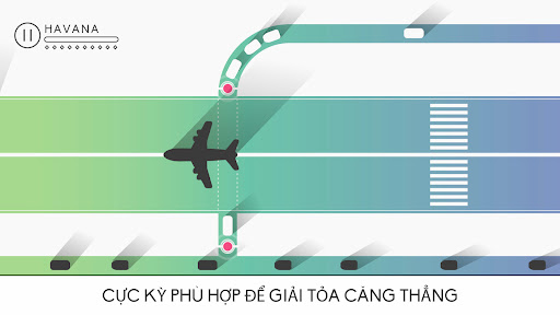Traffix: Mô phỏng giao thông PC