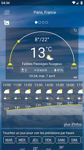 Prevision meteo PC