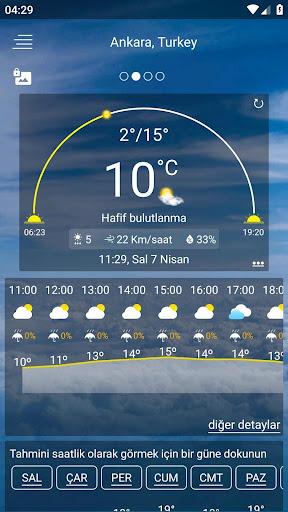 Hava Durumu tahmini PC