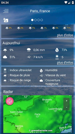 Prevision meteo PC