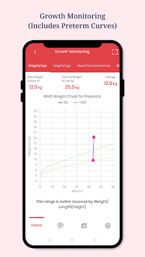 Growth Book - Baby Development