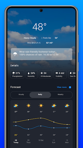 Weather