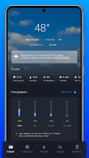 Weather PC