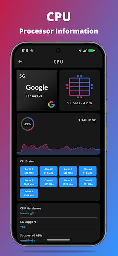 G-CPU:Monitor CPU, RAM, Widget PC