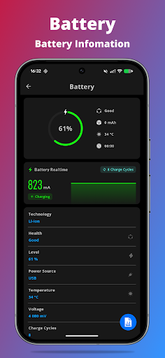 G-CPU:Monitor CPU, RAM, Widget PC