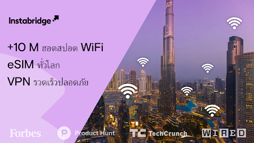 แผนที่รหัส WiFi Instabridge PC