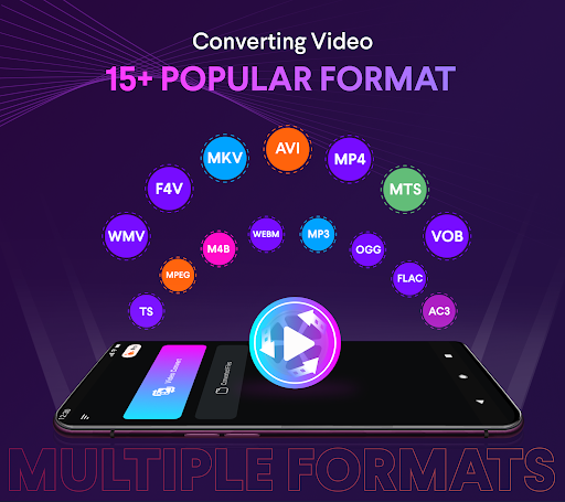 Video Converter & Compressor PC