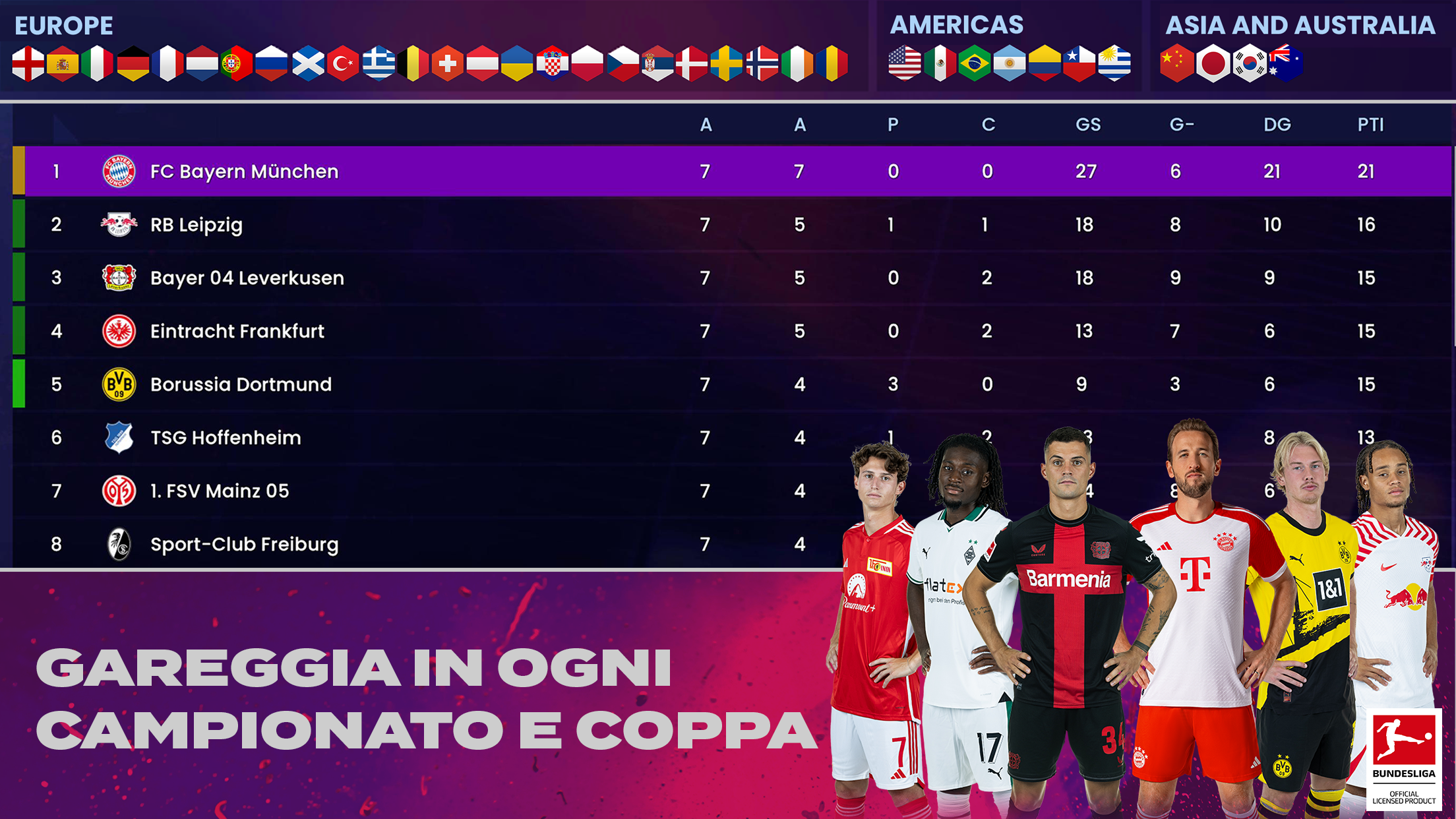 Soccer Manager 2024 - Calcio PC