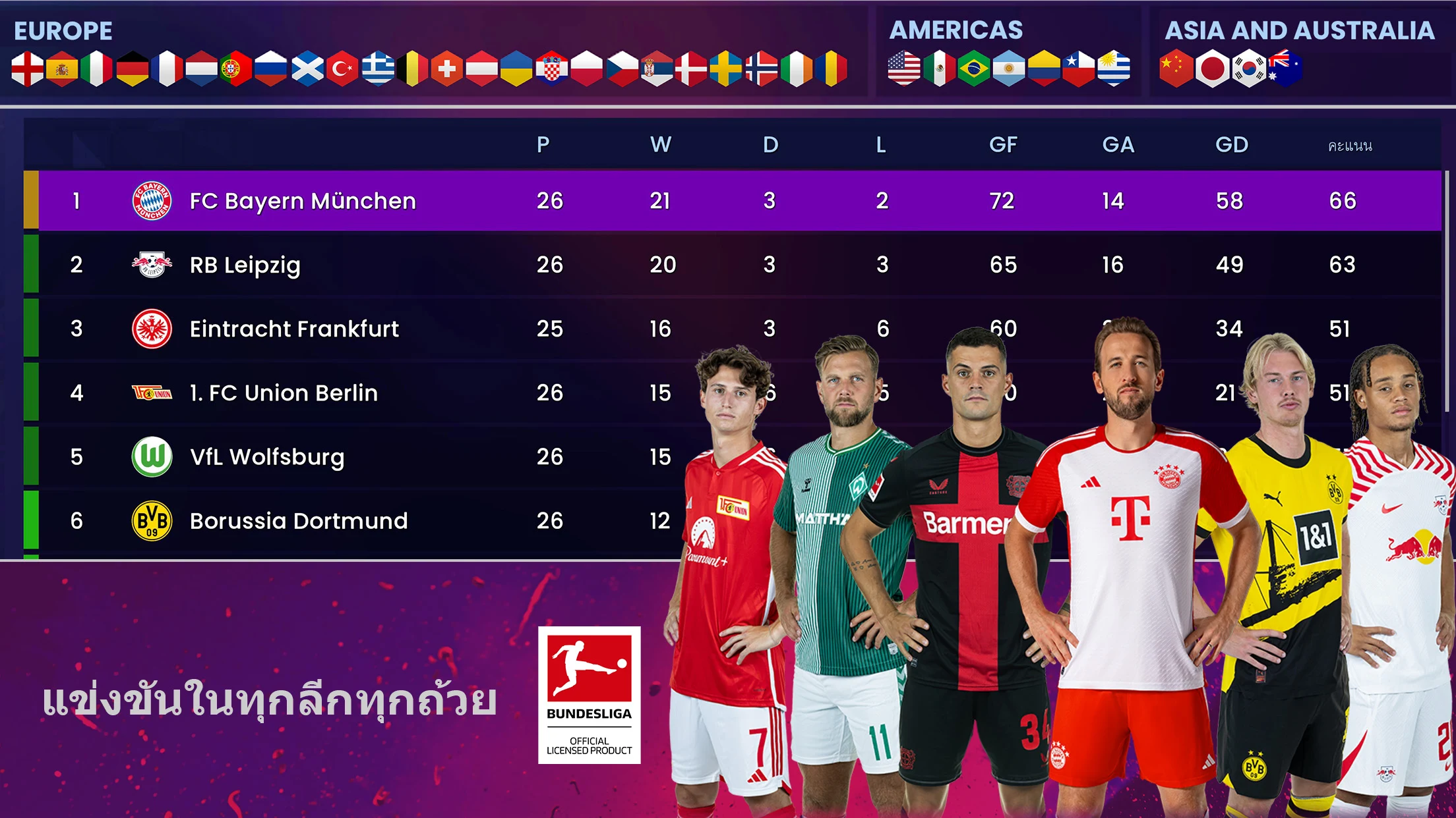 Soccer Manager 2024 เกมฟุตบอล PC