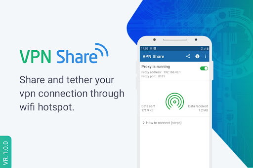 VPN Share電腦版