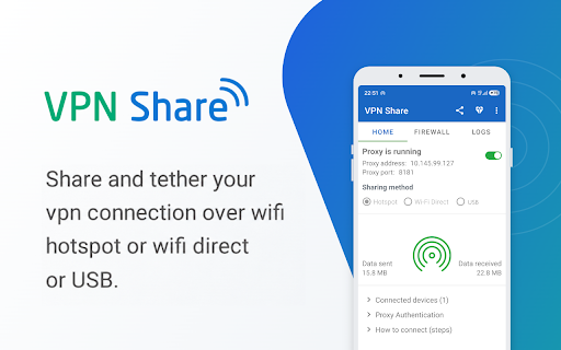 VPN Share