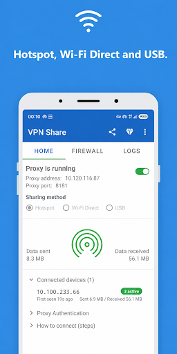VPN Share