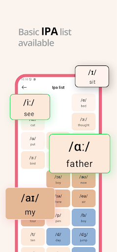 Phonetics, IPA, Pronunciation پی سی