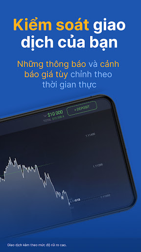 IQ Option - Nền tảng g.dịch PC