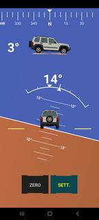 Off-Road Inclinometer PC