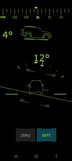 Off-Road Inclinometer PC